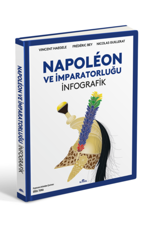 Napoléon ve İmparatorluğu: İnfografik