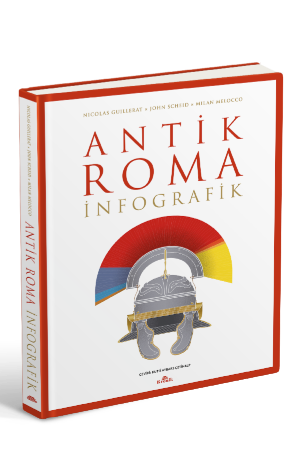 Antik Roma: İnfografik