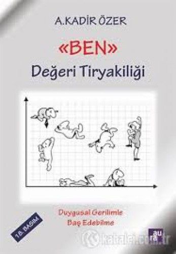 Ben Değeri Tiryakiliği