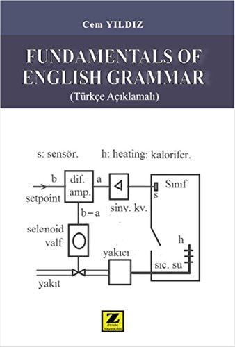 Fundamentals Of English Grammar Türkçe Açıklamalı