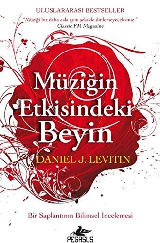 Müzigin Etkisindeki Beyin Bir Saplantinin Bilimsel Incelemesi