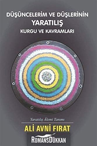 Düşüncelerim ve Düşlerinin Yaratılış Kurgu ve Kavramları