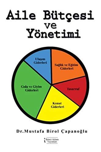 Aile Bütcesi ve Yönetimi