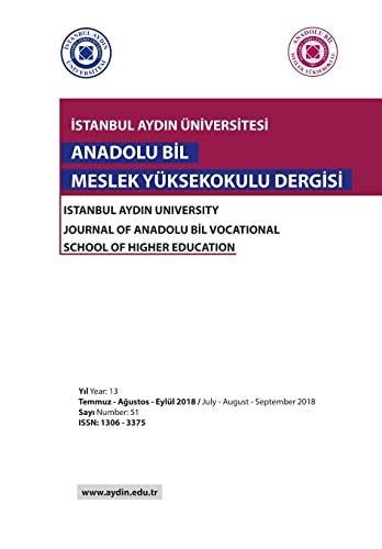 Anadolu Bil Myo Dergisi Istanbul Aydin University