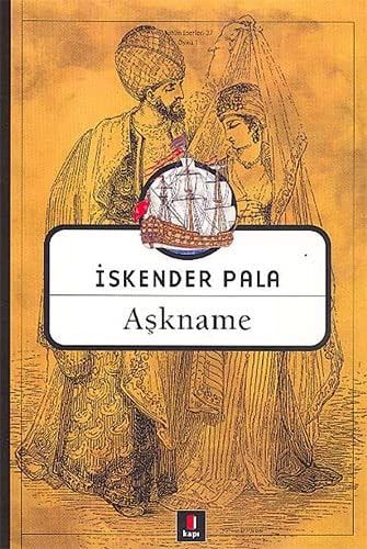 Askname